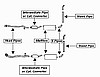 78 - Exhaust System - Complete no cats
